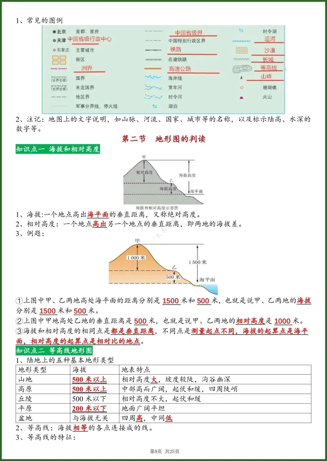 初一新七上地理星球版全册知识点背读总结,电子打印版!(2026 新版本)-第7张图片-四季读书网 初一新七上地理星球版全册知识点背读总结,电子打印版!(2026 新版本)-第7张图片-四季读书网