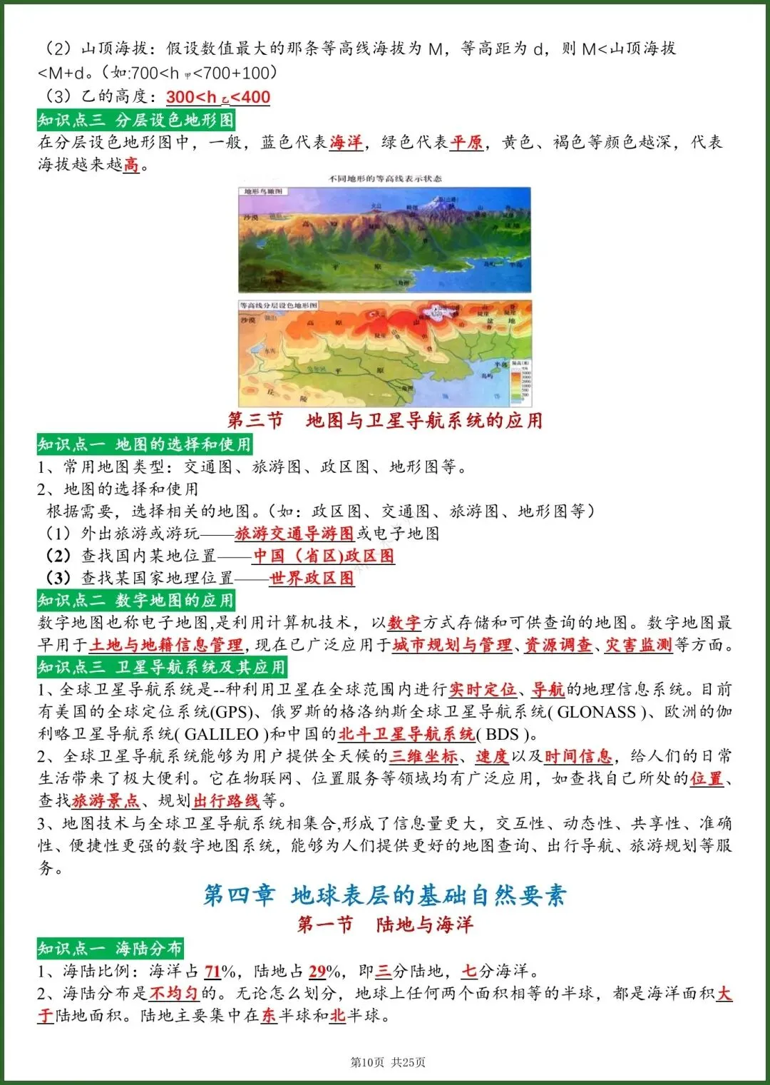 初一新七上地理星球版全册知识点背读总结,电子打印版!(2026 新版本)-第8张图片-四季读书网 初一新七上地理星球版全册知识点背读总结,电子打印版!(2026 新版本)-第8张图片-四季读书网