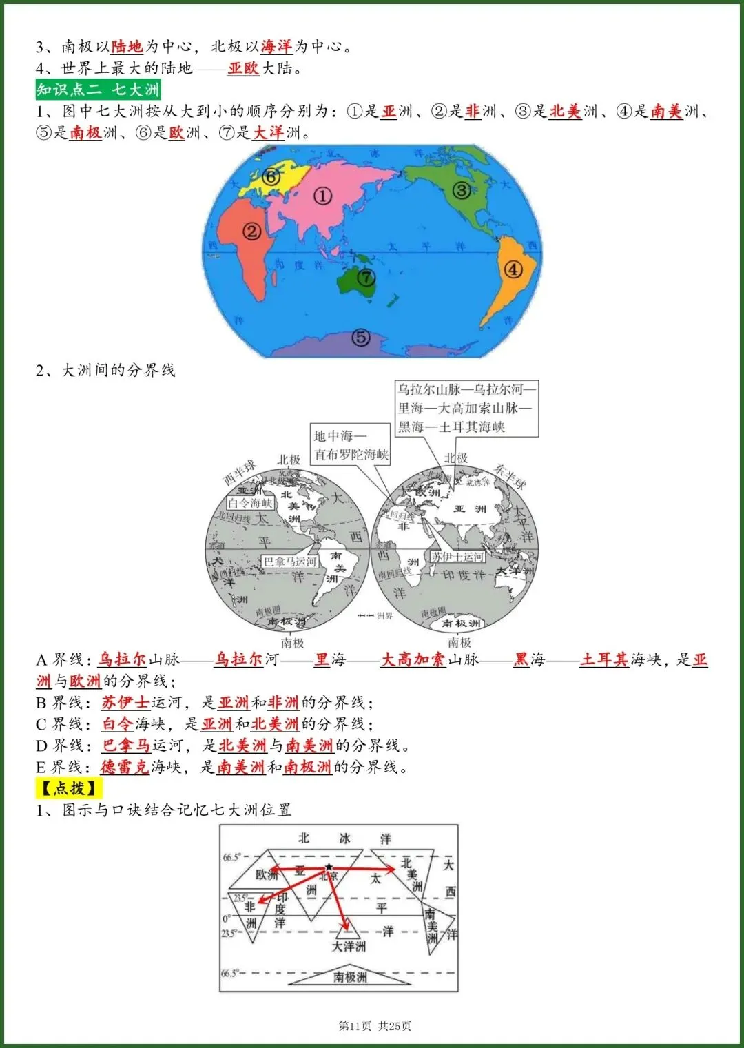初一新七上地理星球版全册知识点背读总结,电子打印版!(2026 新版本)-第9张图片-四季读书网 初一新七上地理星球版全册知识点背读总结,电子打印版!(2026 新版本)-第9张图片-四季读书网