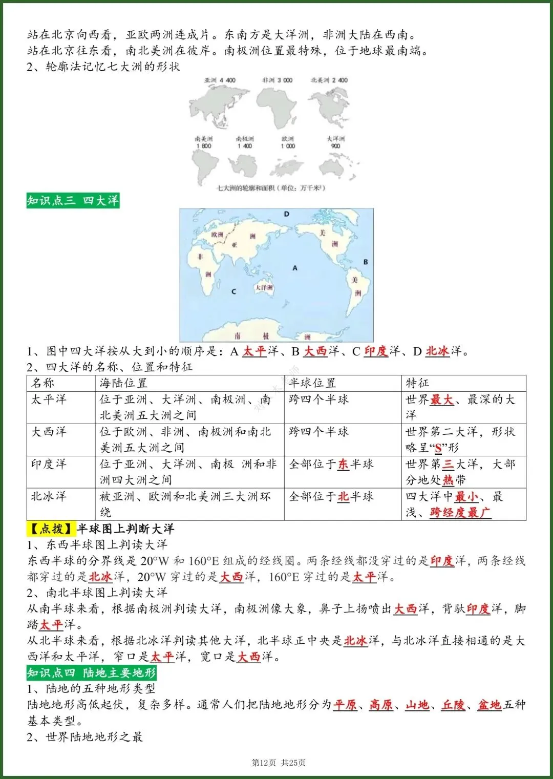 初一新七上地理星球版全册知识点背读总结,电子打印版!(2026 新版本)-第10张图片-四季读书网 初一新七上地理星球版全册知识点背读总结,电子打印版!(2026 新版本)-第10张图片-四季读书网
