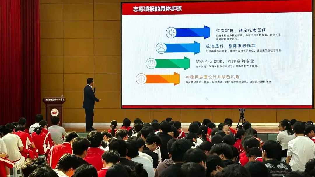 走进观十一中:这场讲座,把贵州新高考和填报误区讲透了-第10张图片-四季读书网 走进观十一中:这场讲座,把贵州新高考和填报误区讲透了-第10张图片-四季读书网
