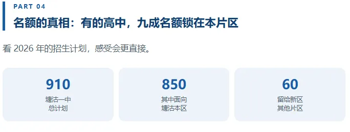 天津中考报名在即,在滨海新区你是学籍地还是户籍地报名?-第5张图片-四季读书网