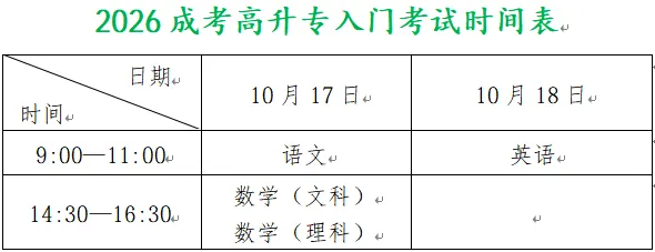 2026成人高考(高起专)答题技巧-第1张图片-四季读书网