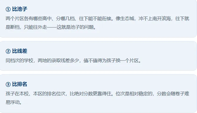 天津中考报名在即,在滨海新区你是学籍地还是户籍地报名?-第10张图片-四季读书网