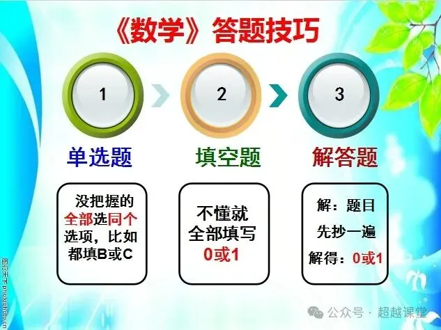 2026成人高考(高起专)答题技巧-第3张图片-四季读书网