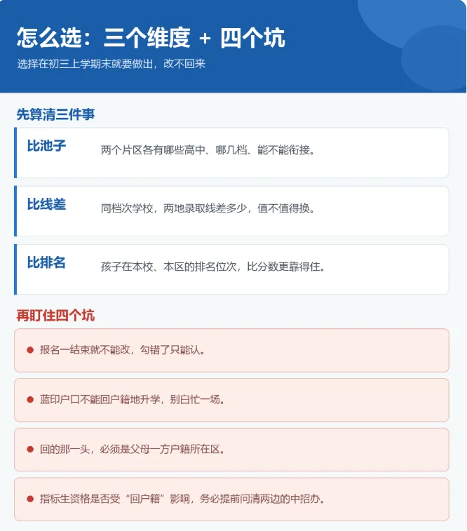 天津中考报名在即,在滨海新区你是学籍地还是户籍地报名?-第12张图片-四季读书网