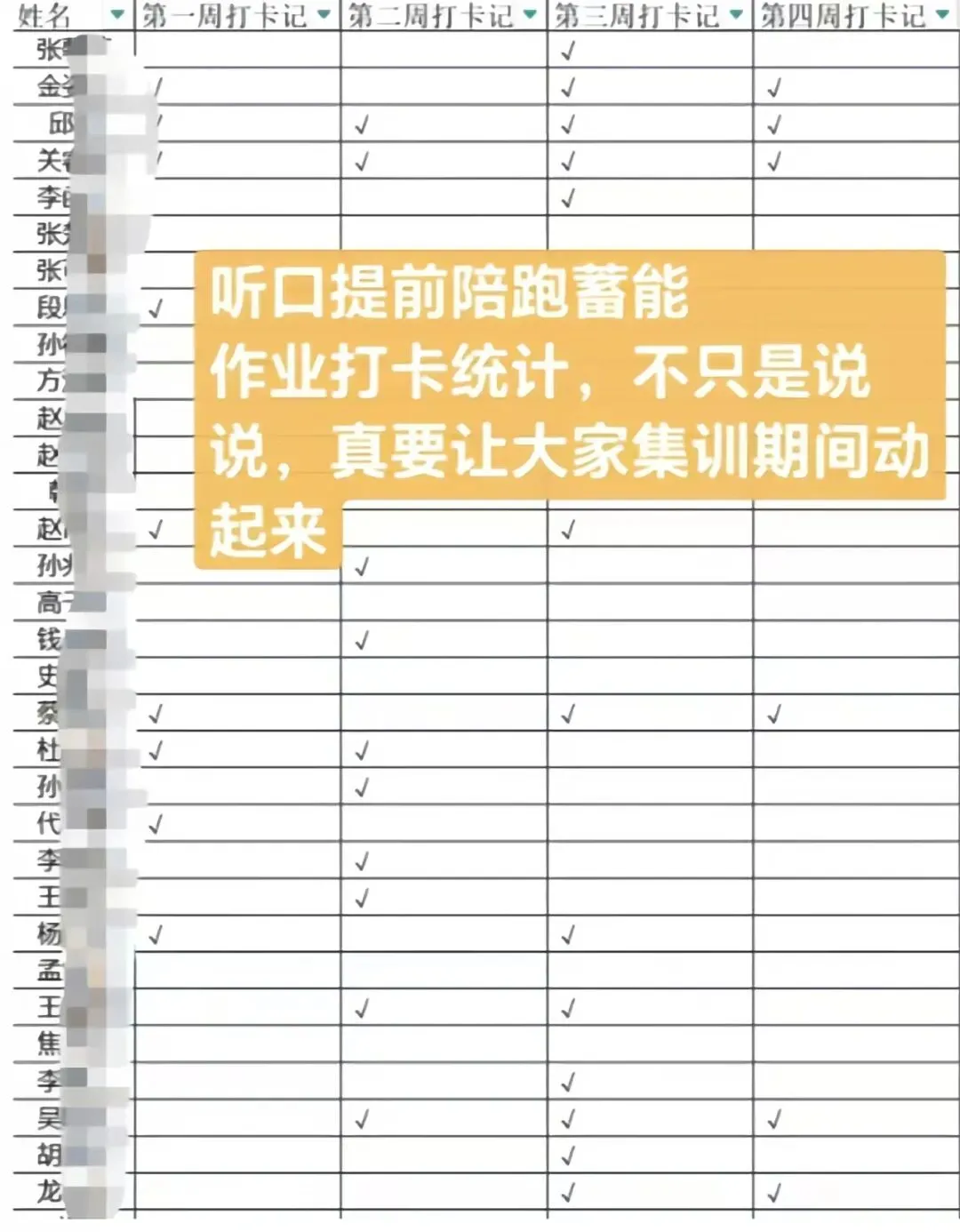 27届艺考生如何突围 | 高考听口短期集训营-第19张图片-四季读书网 27届艺考生如何突围 | 高考听口短期集训营-第19张图片-四季读书网