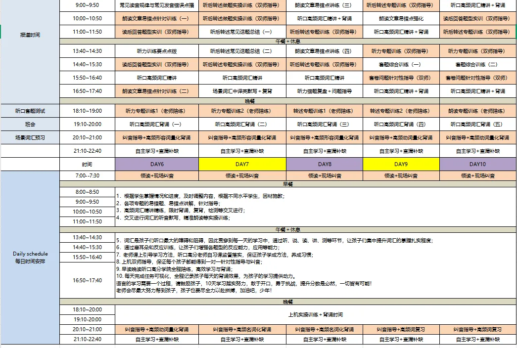 27届艺考生如何突围 | 高考听口短期集训营-第27张图片-四季读书网 27届艺考生如何突围 | 高考听口短期集训营-第27张图片-四季读书网