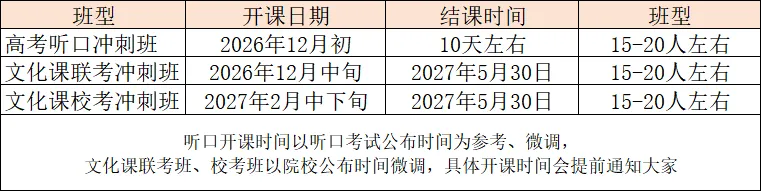 27届艺考生如何突围 | 高考听口短期集训营-第58张图片-四季读书网 27届艺考生如何突围 | 高考听口短期集训营-第58张图片-四季读书网