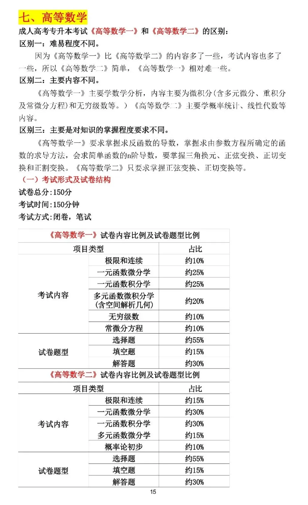 致即将走进考场的你——2026 年成人高考考前冲刺指导-第28张图片-四季读书网 致即将走进考场的你——2026 年成人高考考前冲刺指导-第28张图片-四季读书网