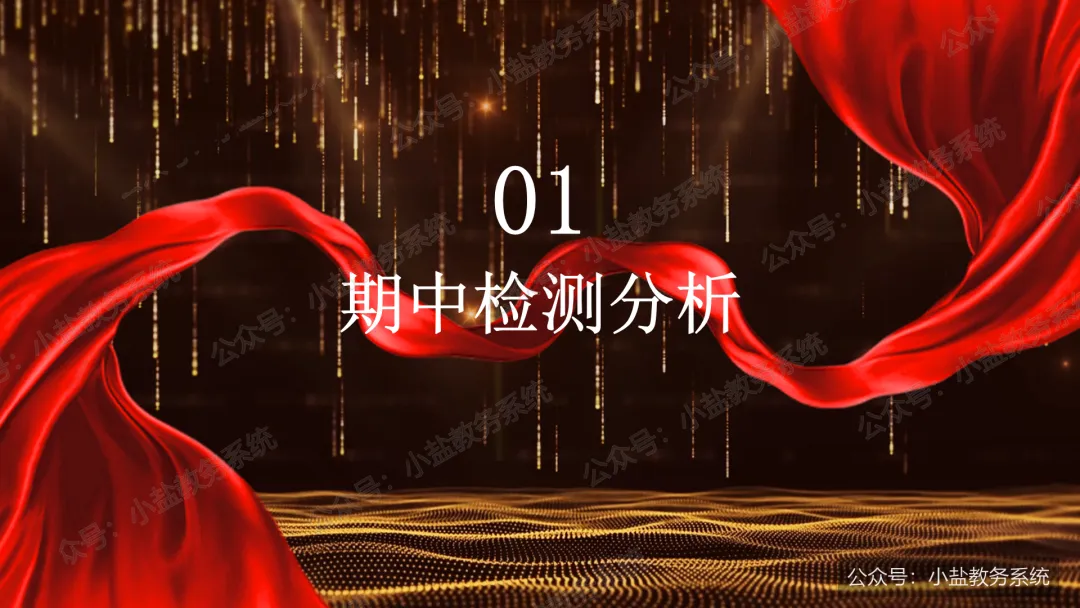 期中考后复盘与表彰激励主题班会:学生夸爆了!【40页PPT】-第4张图片-四季读书网