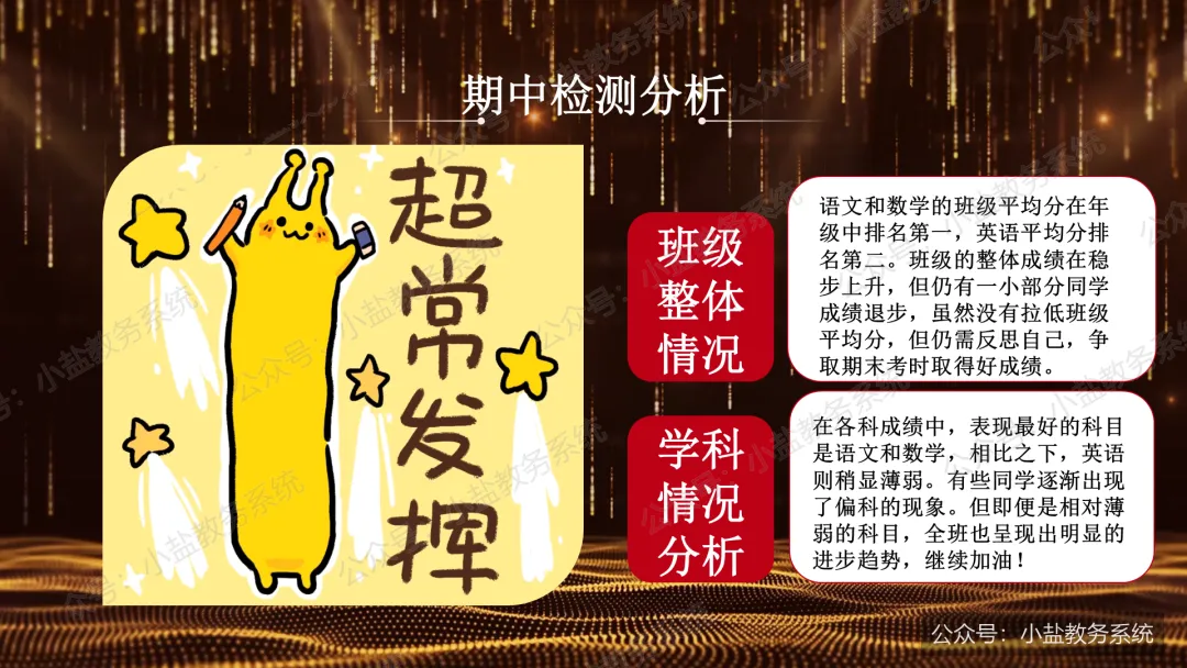 期中考后复盘与表彰激励主题班会:学生夸爆了!【40页PPT】-第6张图片-四季读书网