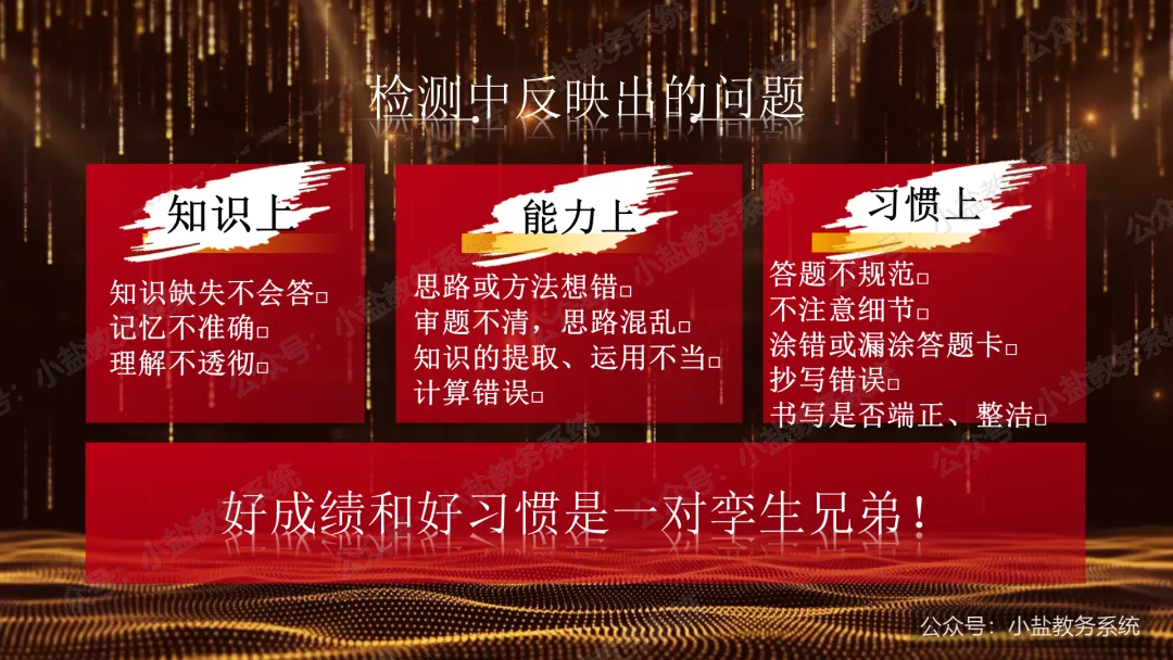 期中考后复盘与表彰激励主题班会:学生夸爆了!【40页PPT】-第25张图片-四季读书网