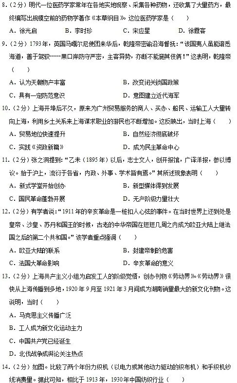 广东省历史中考试题及答案2022:落实“双减”政策后的第一年中考-第2张图片-四季读书网
