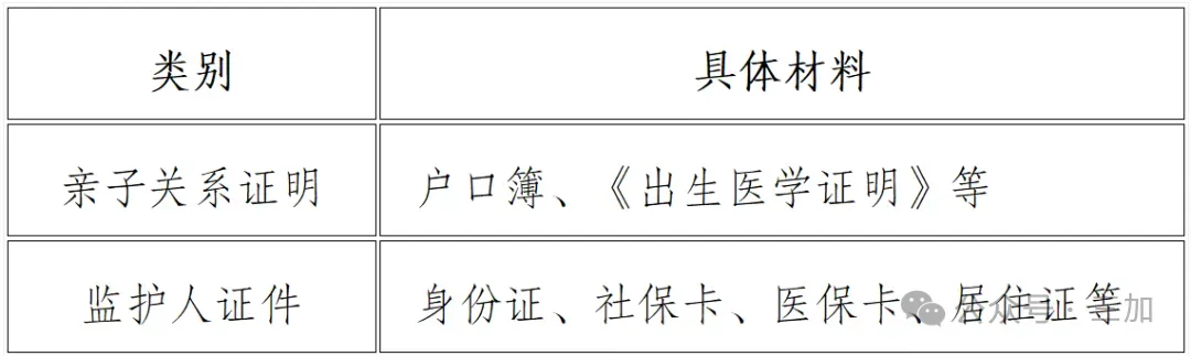 广州市2027年普通高考报名问答(一)异地高考报名相关问题-第3张图片-四季读书网