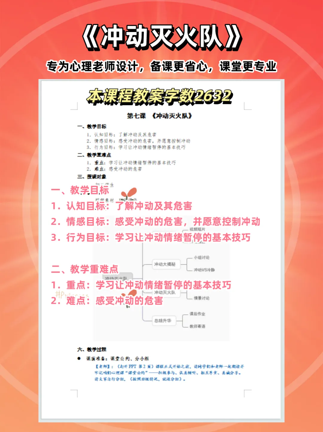 初二心理课:《冲动灭火队》,感受冲动的危害,学习让冲动情绪暂停的基本技巧-第7张图片-四季读书网 初二心理课:《冲动灭火队》,感受冲动的危害,学习让冲动情绪暂停的基本技巧-第7张图片-四季读书网