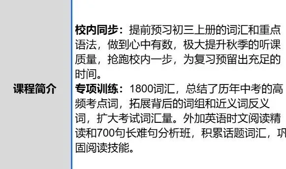 初二英语怎样在期末快速拿到高分?-第1张图片-四季读书网 初二英语怎样在期末快速拿到高分?-第1张图片-四季读书网
