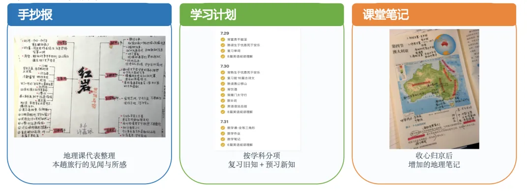 把课本走成脚下的路 |初二年级三位少年,这样践行“中国心·世界眼·博雅行”-第62张图片-四季读书网