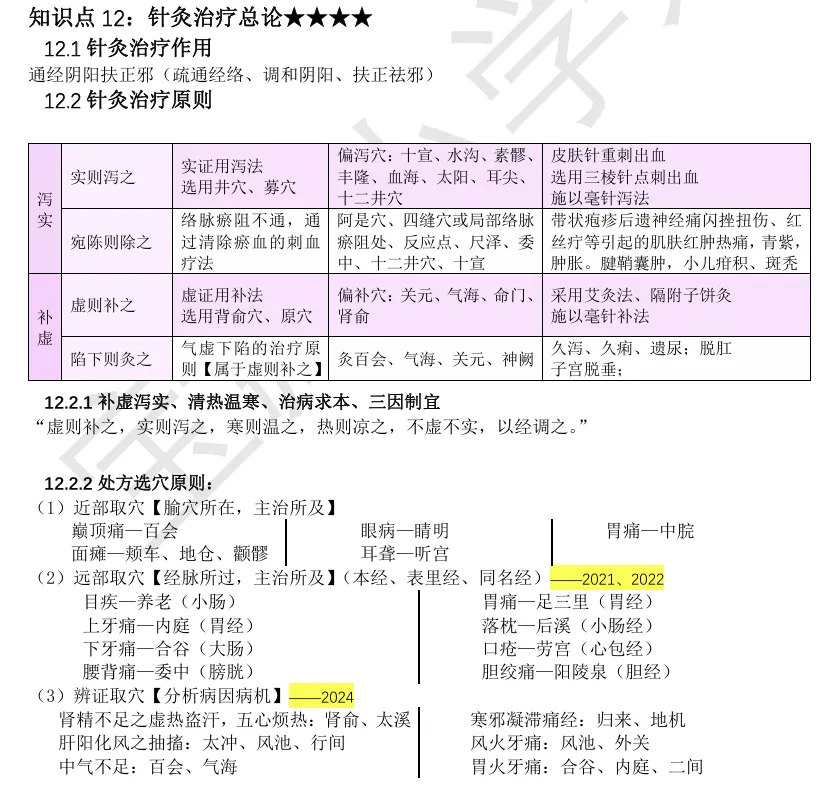 27考研 | 跟着宝藏刷真题——针灸篇4-第4张图片-四季读书网 27考研 | 跟着宝藏刷真题——针灸篇4-第4张图片-四季读书网
