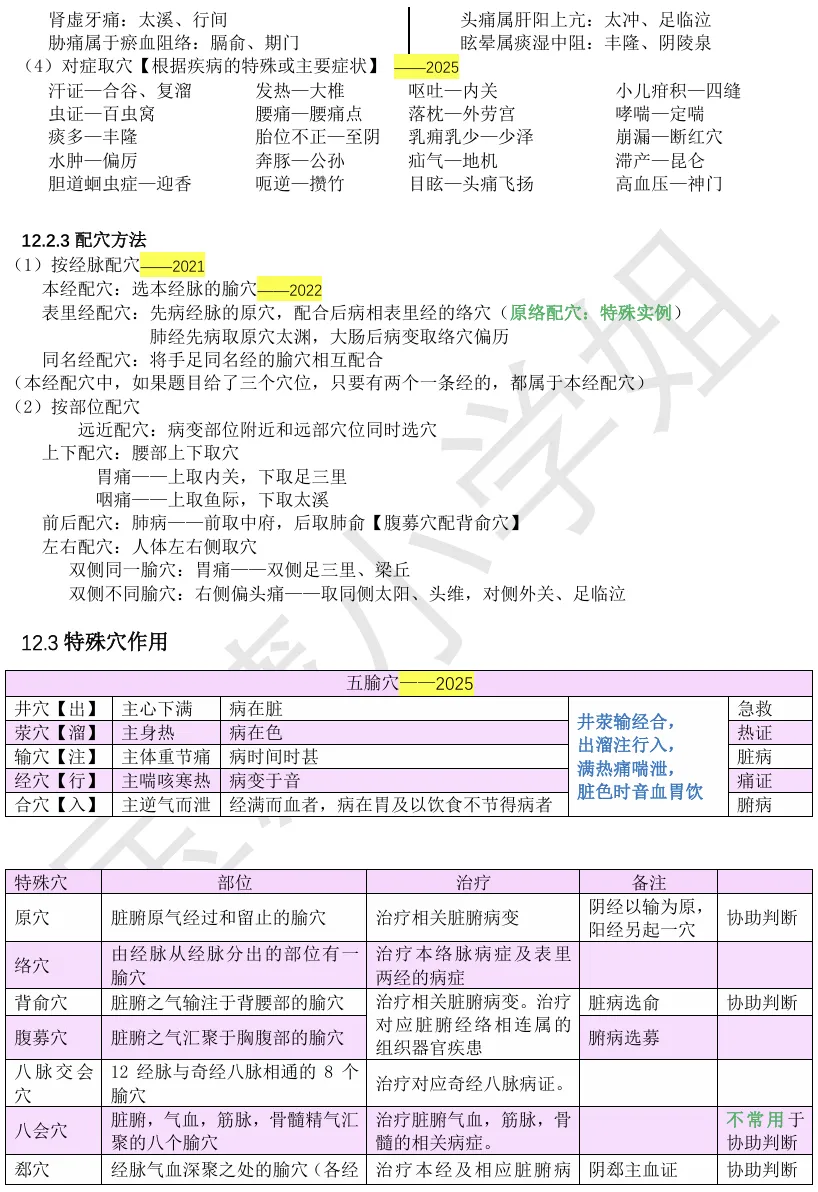 27考研 | 跟着宝藏刷真题——针灸篇4-第5张图片-四季读书网 27考研 | 跟着宝藏刷真题——针灸篇4-第5张图片-四季读书网