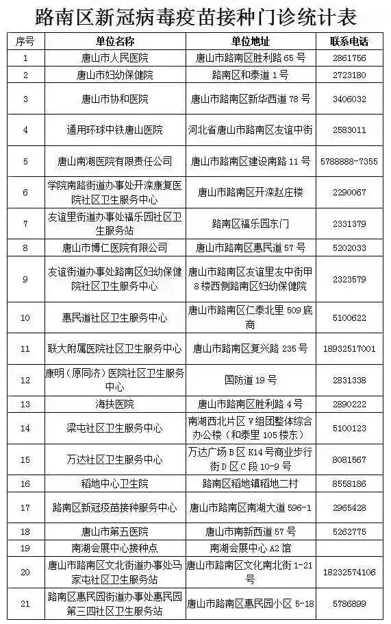 护航中考,路南区召开2021年中考工作协调会-第5张图片-四季读书网