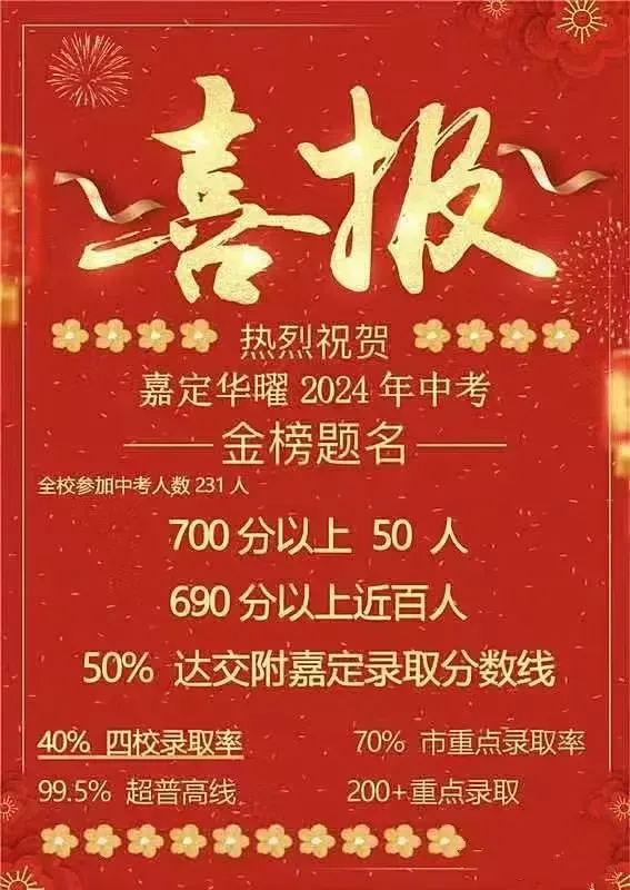 华曜嘉定摇一代,中考喜报背后的故事...-第4张图片-四季读书网