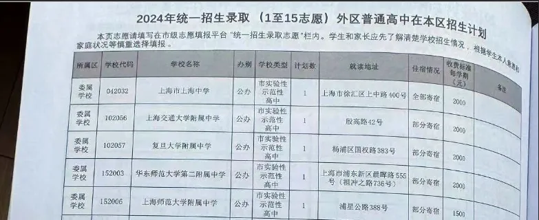 华曜嘉定摇一代,中考喜报背后的故事...-第6张图片-四季读书网