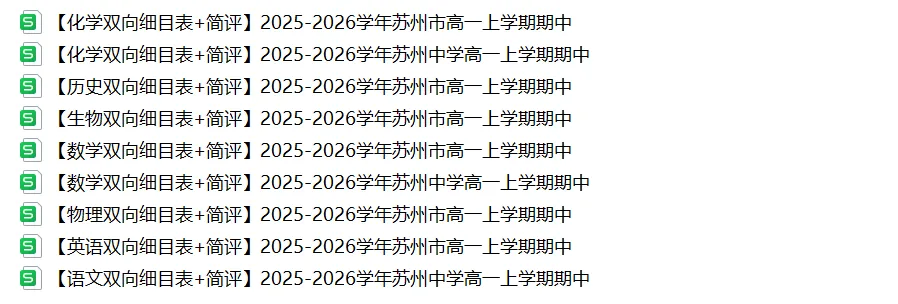 苏州高中月考真题及解析汇总!附往年期中真题领取-第9张图片-四季读书网 苏州高中月考真题及解析汇总!附往年期中真题领取-第9张图片-四季读书网