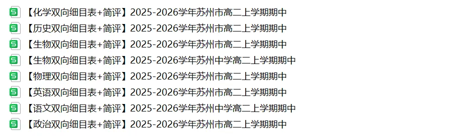 苏州高中月考真题及解析汇总!附往年期中真题领取-第17张图片-四季读书网 苏州高中月考真题及解析汇总!附往年期中真题领取-第17张图片-四季读书网