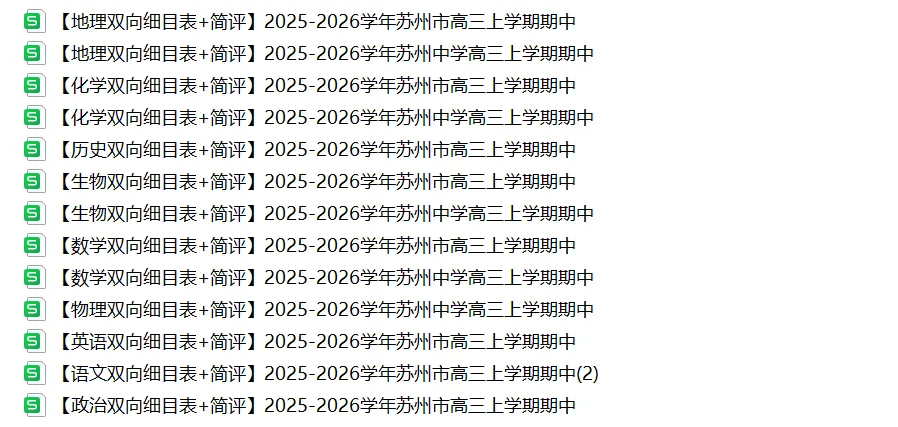 苏州高中月考真题及解析汇总!附往年期中真题领取-第21张图片-四季读书网 苏州高中月考真题及解析汇总!附往年期中真题领取-第21张图片-四季读书网