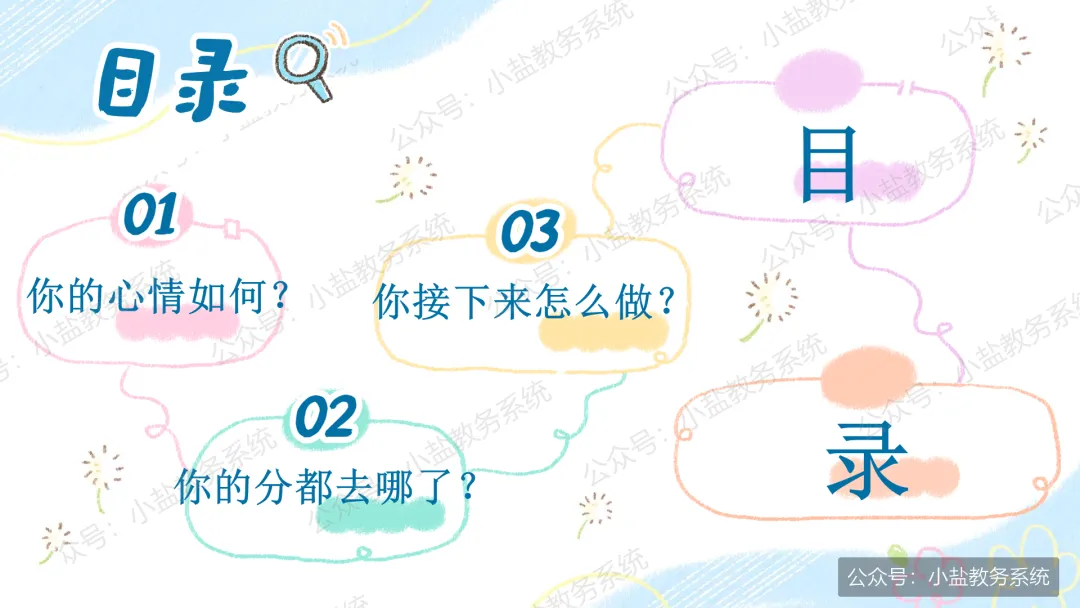 期中考后复盘心态调整主题班会:学生不再只盯着分数看了【34页PPT】-第2张图片-四季读书网