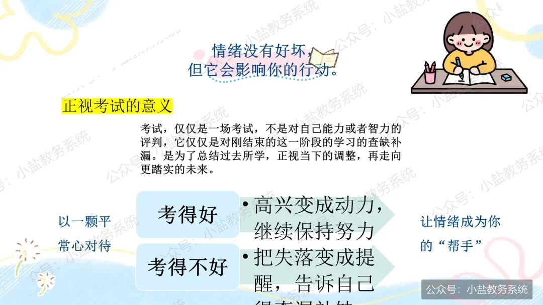 期中考后复盘心态调整主题班会:学生不再只盯着分数看了【34页PPT】-第5张图片-四季读书网