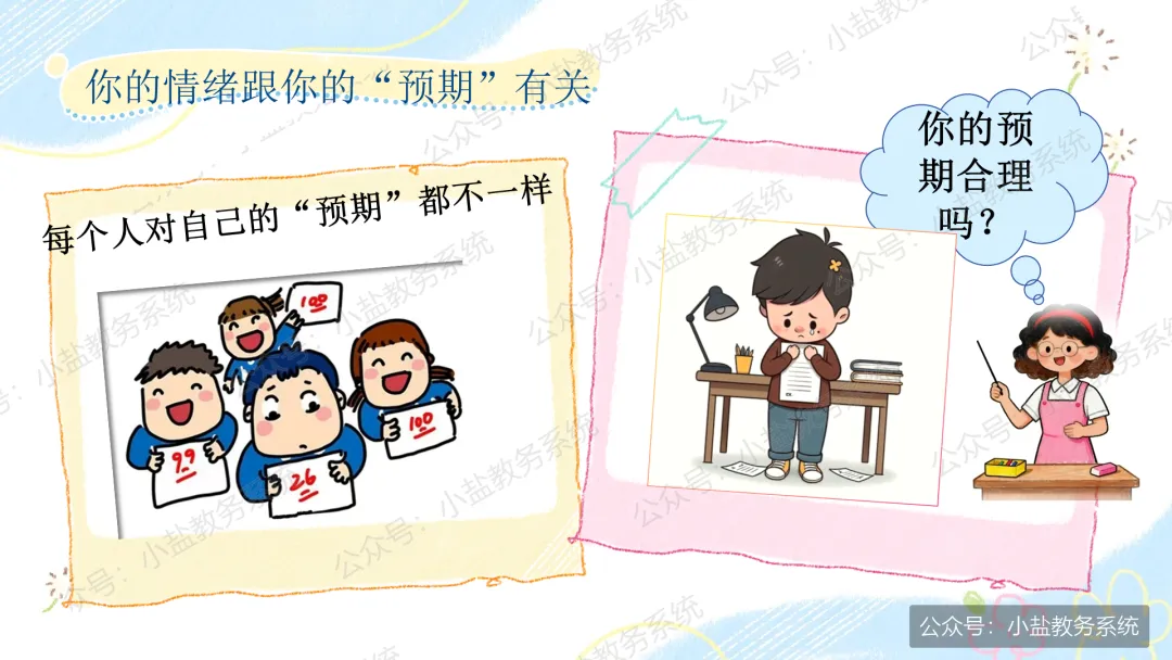期中考后复盘心态调整主题班会:学生不再只盯着分数看了【34页PPT】-第6张图片-四季读书网