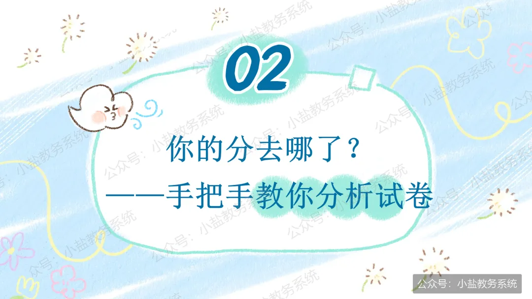 期中考后复盘心态调整主题班会:学生不再只盯着分数看了【34页PPT】-第11张图片-四季读书网