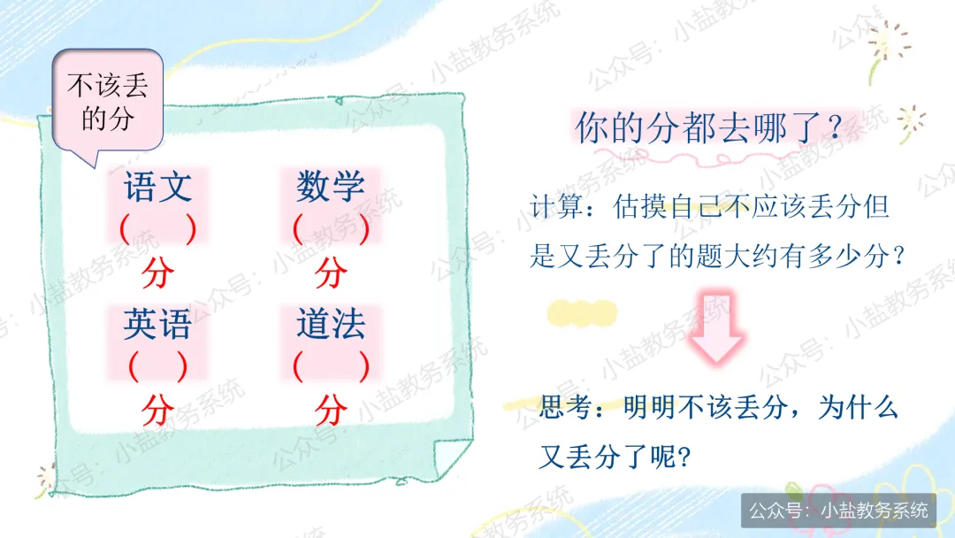 期中考后复盘心态调整主题班会:学生不再只盯着分数看了【34页PPT】-第12张图片-四季读书网