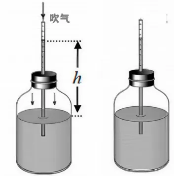 【真题赏析-11】物理自招试卷11-第2张图片-四季读书网