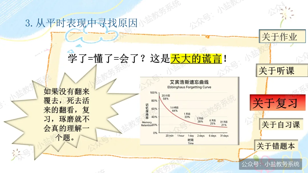 期中考后复盘心态调整主题班会:学生不再只盯着分数看了【34页PPT】-第24张图片-四季读书网