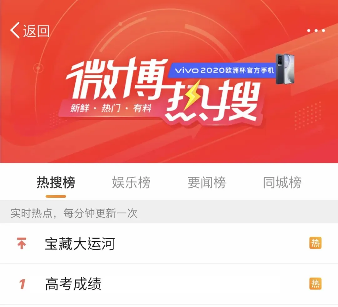 高考成绩已公布!山东交通学院国际本科,好就业,薪资高!-第1张图片-四季读书网