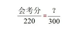 云南2027年春季高考:春季高考政策讲解、 9个加分项说明速看!-第12张图片-四季读书网 云南2027年春季高考:春季高考政策讲解、 9个加分项说明速看!-第12张图片-四季读书网