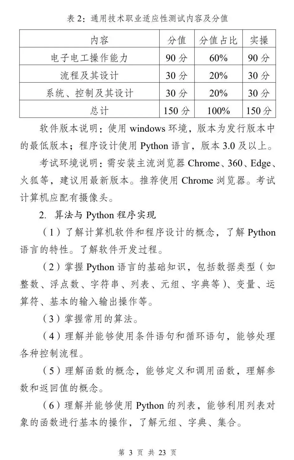 云南2027年春季高考:春季高考政策讲解、 9个加分项说明速看!-第27张图片-四季读书网 云南2027年春季高考:春季高考政策讲解、 9个加分项说明速看!-第27张图片-四季读书网