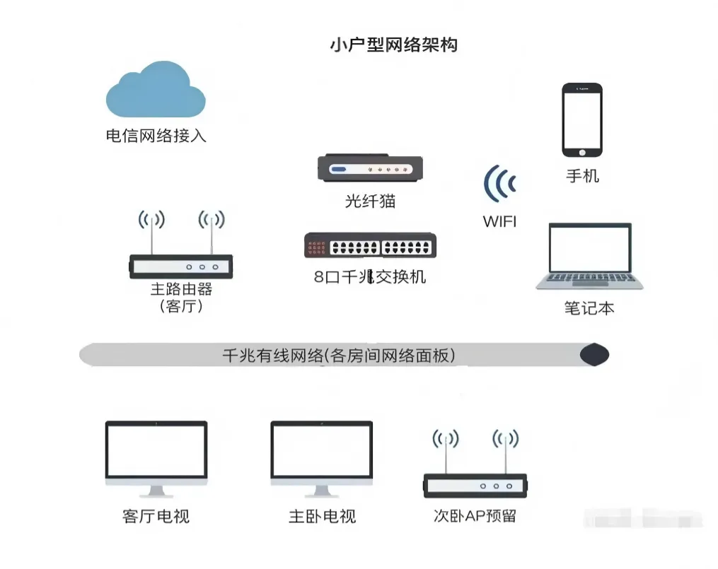 云南2027年春季高考:春季高考政策讲解、 9个加分项说明速看!-第32张图片-四季读书网 云南2027年春季高考:春季高考政策讲解、 9个加分项说明速看!-第32张图片-四季读书网