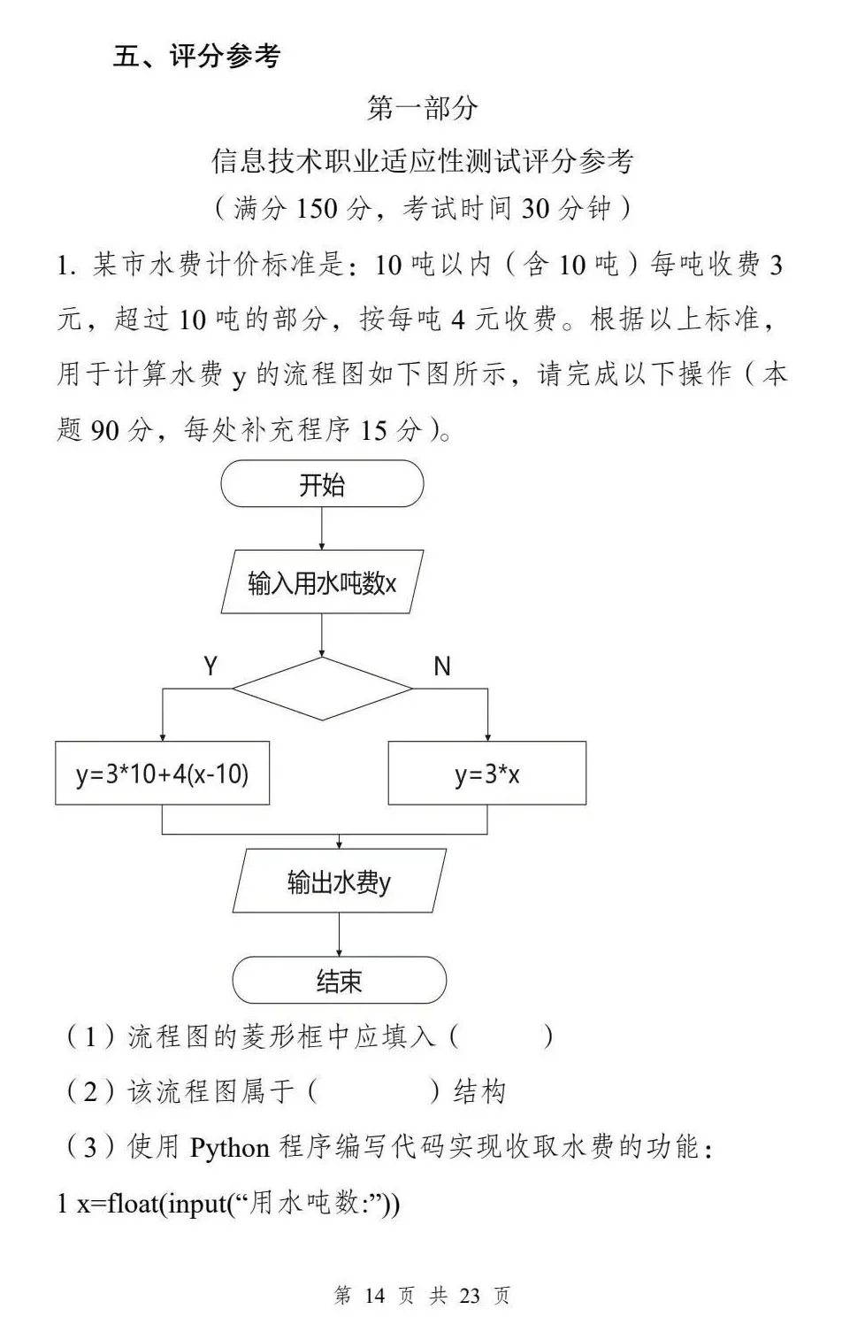 云南2027年春季高考:春季高考政策讲解、 9个加分项说明速看!-第38张图片-四季读书网 云南2027年春季高考:春季高考政策讲解、 9个加分项说明速看!-第38张图片-四季读书网