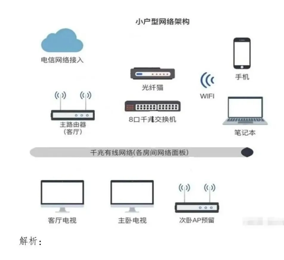 云南2027年春季高考:春季高考政策讲解、 9个加分项说明速看!-第41张图片-四季读书网 云南2027年春季高考:春季高考政策讲解、 9个加分项说明速看!-第41张图片-四季读书网