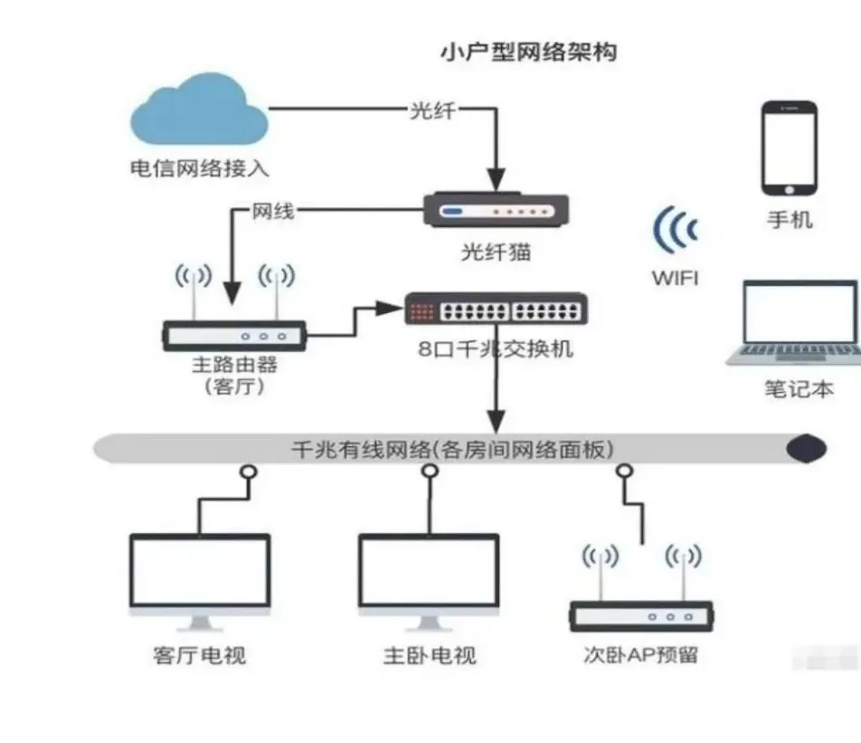 云南2027年春季高考:春季高考政策讲解、 9个加分项说明速看!-第42张图片-四季读书网 云南2027年春季高考:春季高考政策讲解、 9个加分项说明速看!-第42张图片-四季读书网