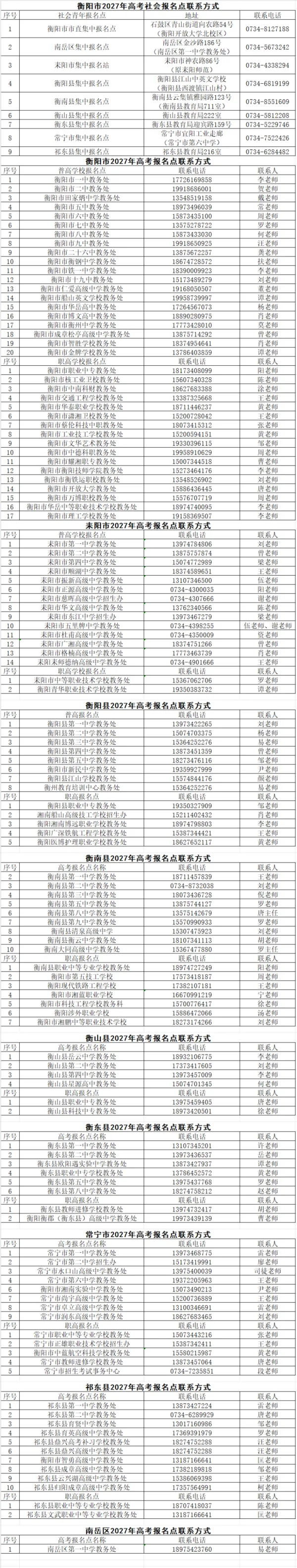 衡阳市教育局发布2027年高考报名公告-第3张图片-四季读书网 衡阳市教育局发布2027年高考报名公告-第3张图片-四季读书网