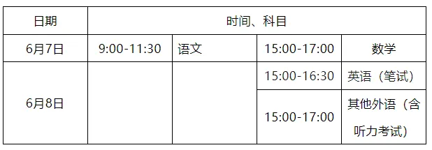 高考≠硬拼分数,选得好初三也能考清北!北京升学路径务必抢先规划-第6张图片-四季读书网 高考≠硬拼分数,选得好初三也能考清北!北京升学路径务必抢先规划-第6张图片-四季读书网