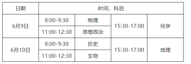 高考≠硬拼分数,选得好初三也能考清北!北京升学路径务必抢先规划-第7张图片-四季读书网 高考≠硬拼分数,选得好初三也能考清北!北京升学路径务必抢先规划-第7张图片-四季读书网