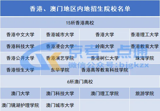 高考≠硬拼分数,选得好初三也能考清北!北京升学路径务必抢先规划-第10张图片-四季读书网 高考≠硬拼分数,选得好初三也能考清北!北京升学路径务必抢先规划-第10张图片-四季读书网