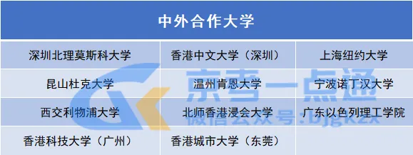 高考≠硬拼分数,选得好初三也能考清北!北京升学路径务必抢先规划-第13张图片-四季读书网 高考≠硬拼分数,选得好初三也能考清北!北京升学路径务必抢先规划-第13张图片-四季读书网