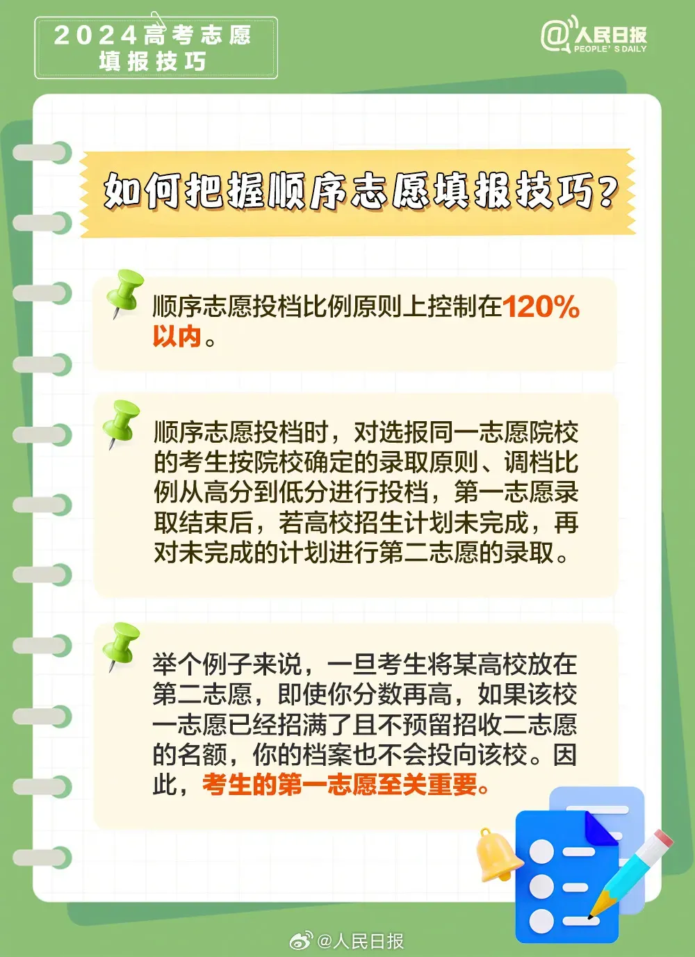 高考志愿怎么报?填报技巧→-第4张图片-四季读书网 高考志愿怎么报?填报技巧→-第4张图片-四季读书网